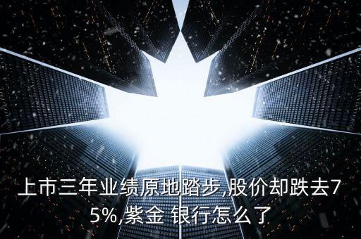 上市三年業(yè)績(jī)?cè)靥げ?股價(jià)卻跌去75%,紫金 銀行怎么了