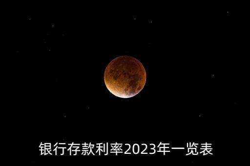  銀行存款利率2023年一覽表