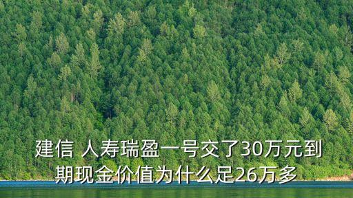  建信 人壽瑞盈一號(hào)交了30萬(wàn)元到期現(xiàn)金價(jià)值為什么足26萬(wàn)多