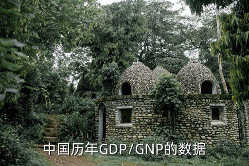 中國(guó)歷年GDP/GNP的數(shù)據(jù)