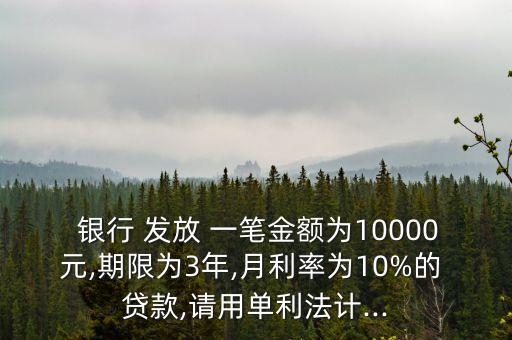 銀行向企業(yè)發(fā)放一筆貸款,工商銀行企業(yè)貸款需要什么條件