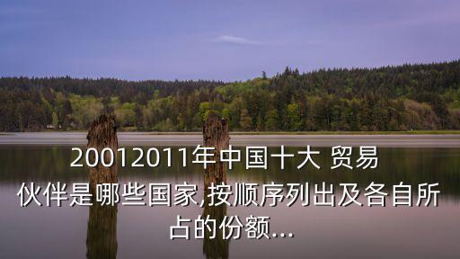 中國(guó)前五大貿(mào)易伙伴,中國(guó)五大貿(mào)易伙伴2022