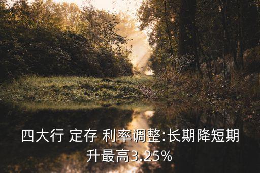 四大行 定存 利率調(diào)整:長(zhǎng)期降短期升最高3.25%