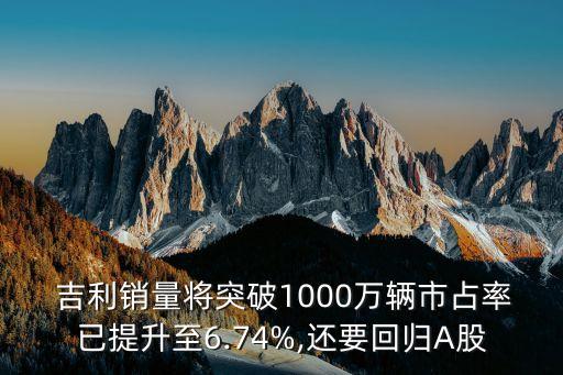  吉利銷量將突破1000萬輛市占率已提升至6.74%,還要回歸A股