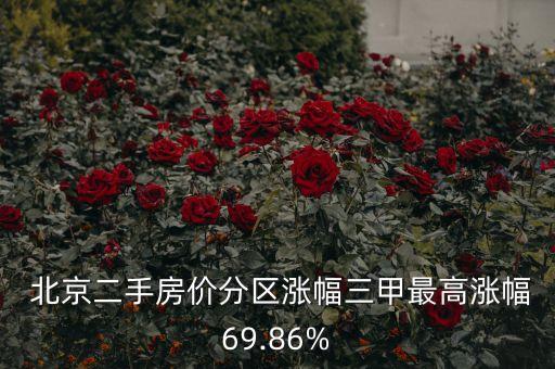  北京二手房?jī)r(jià)分區(qū)漲幅三甲最高漲幅69.86%