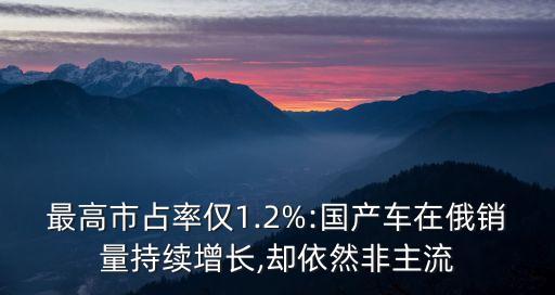 最高市占率僅1.2%:國(guó)產(chǎn)車(chē)在俄銷(xiāo)量持續(xù)增長(zhǎng),卻依然非主流