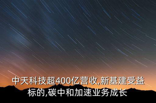 中天科技超400億營收,新基建受益標的,碳中和加速業(yè)務(wù)成長