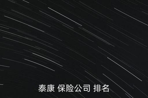 2015保險公司保費排名,一季度保險公司保費排名