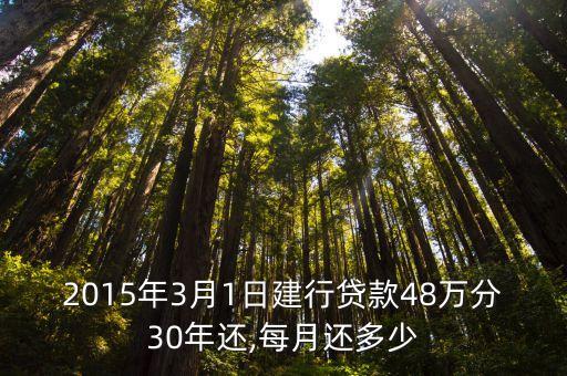 2015年3月1日建行貸款48萬(wàn)分30年還,每月還多少