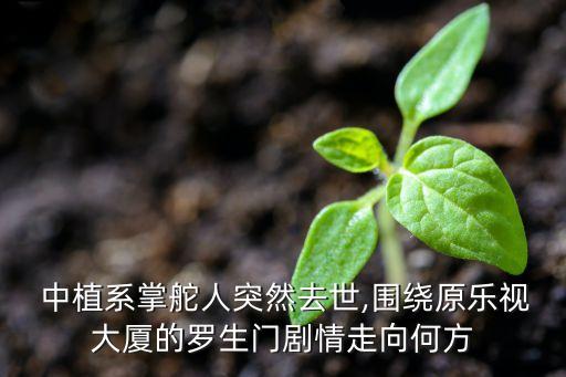 中植集團投資科技,中植資源科技集團有限責(zé)任公司