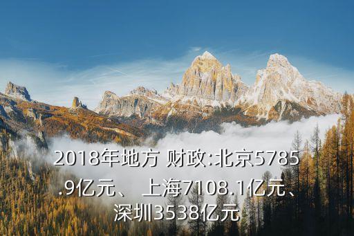 2018年地方 財(cái)政:北京5785.9億元、 上海7108.1億元、深圳3538億元